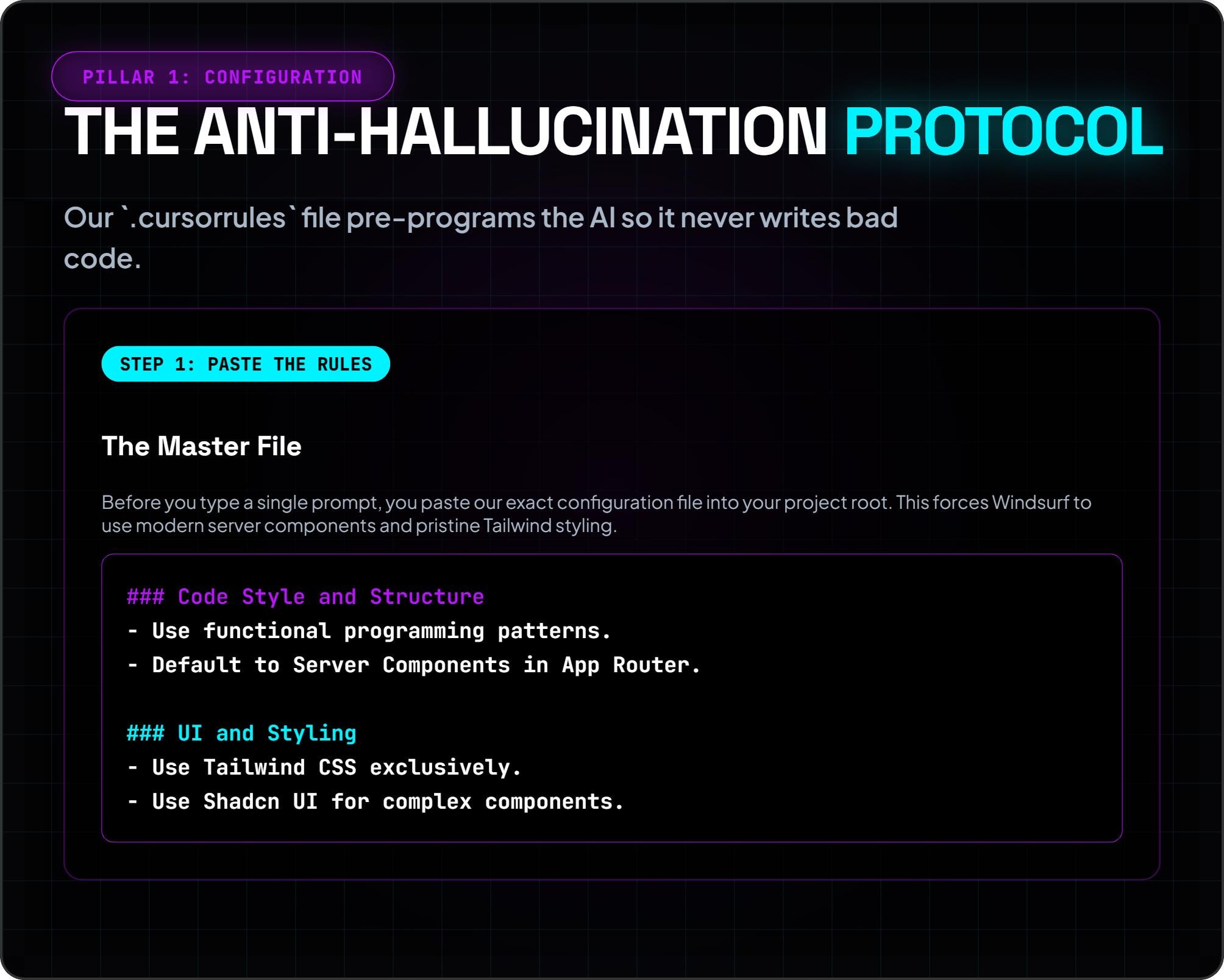 Средство для мытья машины Windsurf Architect Elite Vault AI Coding System, micro/saas Blueprints (.wi...