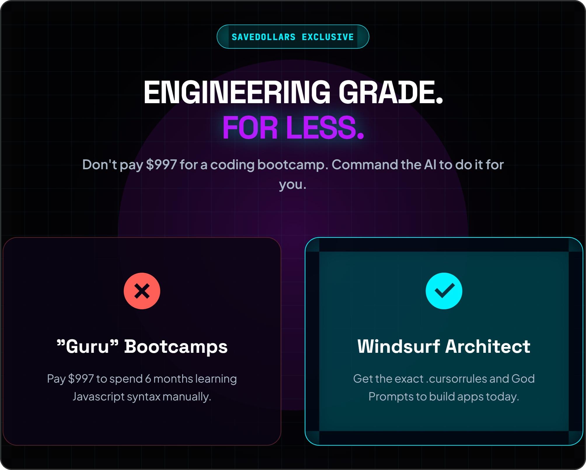 Средство для мытья машины Windsurf Architect Elite Vault AI Coding System, micro/saas Blueprints (.wi...