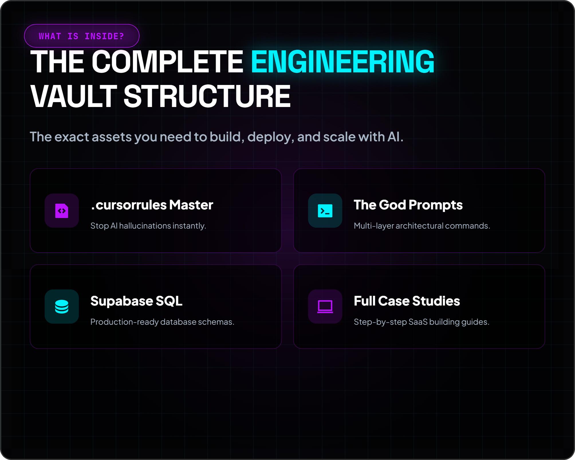 Средство для мытья машины Windsurf Architect Elite Vault AI Coding System, micro/saas Blueprints (.wi...