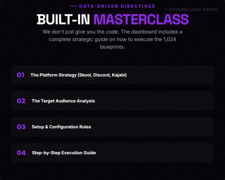 Elite EdTech Architect OS | 1,024 Skool Blueprints, Masterclass (Instant Download)