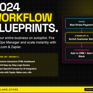 1,024 Automation Blueprints | Make.com, Zapier, n8n Workflows | AI Business Automation 14 Screenshot showing 1,024 Automation Blueprints dashboard interface for Make.com Zapier n8n workflows