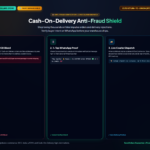Gallery preview